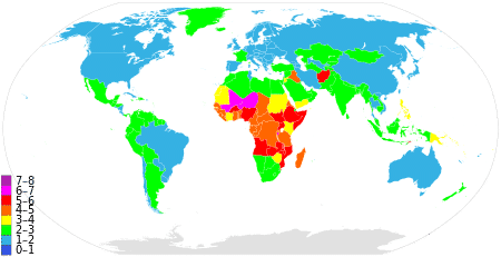 fertilidad-países