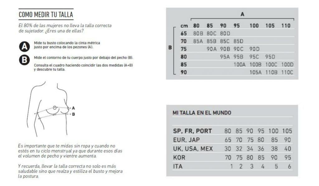 Discriminar Omitir firma Usas la talla de sujetador que necesitas? Comprueba si aciertas… o te  equivocas - Blog Dexeus Mujer