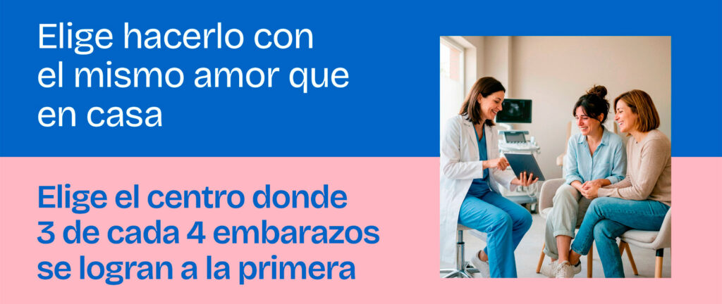 Método ROPA