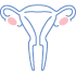 Unidad del Síndrome del Ovario Poliquístico